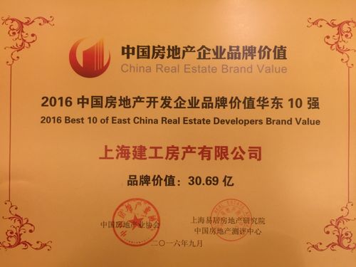 上海建工房产荣获中国房地产开发企业品牌价值华东区10强殊荣